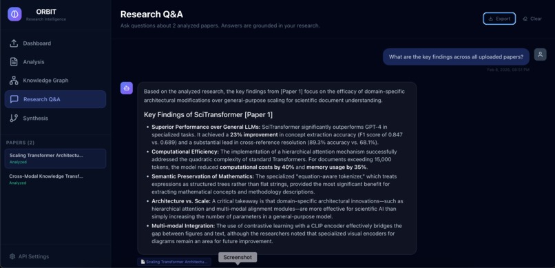 ORBIT — Open Research Breakthrough Intelligence Tool – screenshot 3