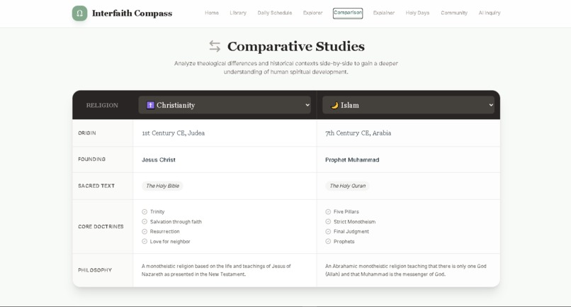 Interfaith Compass – screenshot 4