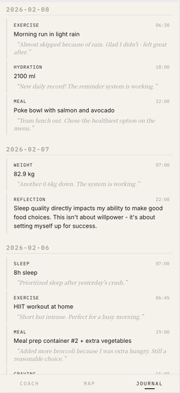 Constellate: Leadership Coach for Weight-losing – screenshot 3