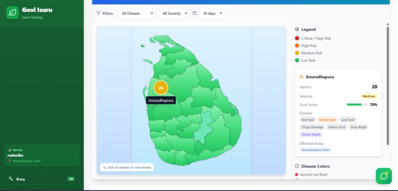 Govi-Isuru – screenshot 3