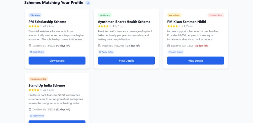 Smart Govern Scheme Awareness & Deadline Filtration Platform – screenshot 2