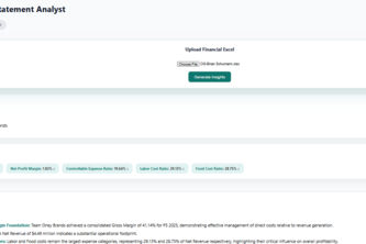 AI FP&A Analyst – Turn Excel into Executive Insight