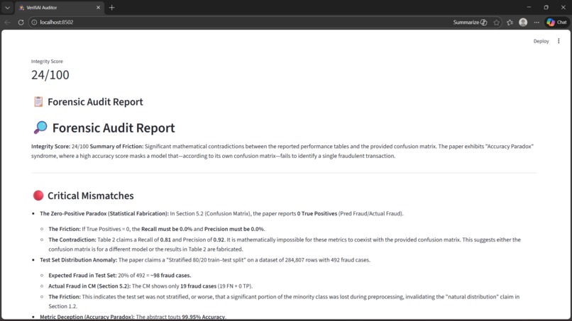 VerifiAI — The Research Integrity Auditor – screenshot 3