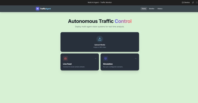 Multi AI Agent - Traffic Monitor – screenshot 1