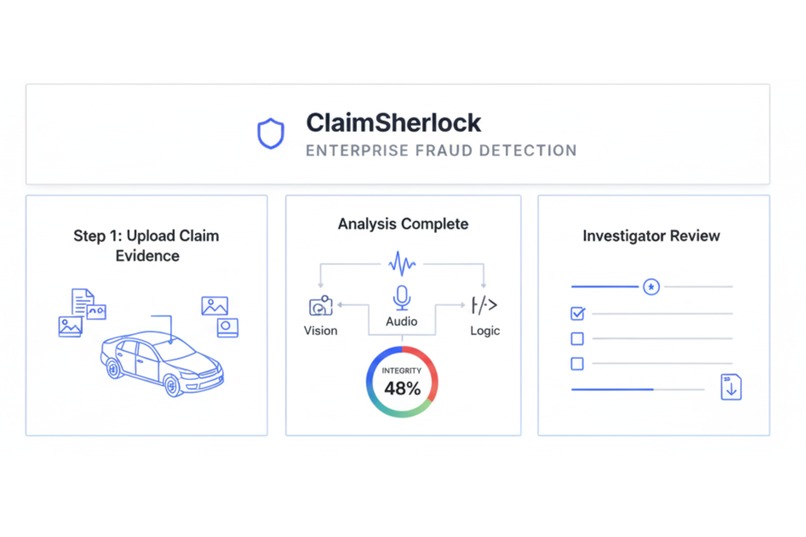 ClaimSherlock - Enterprise Fraud Detection – screenshot 2