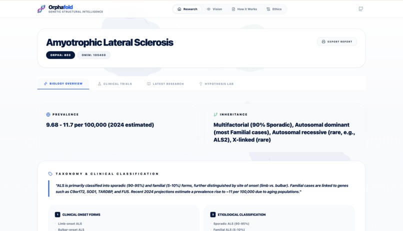 Orphafold  – screenshot 5