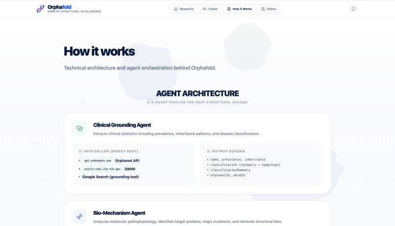 Orphafold  – screenshot 3