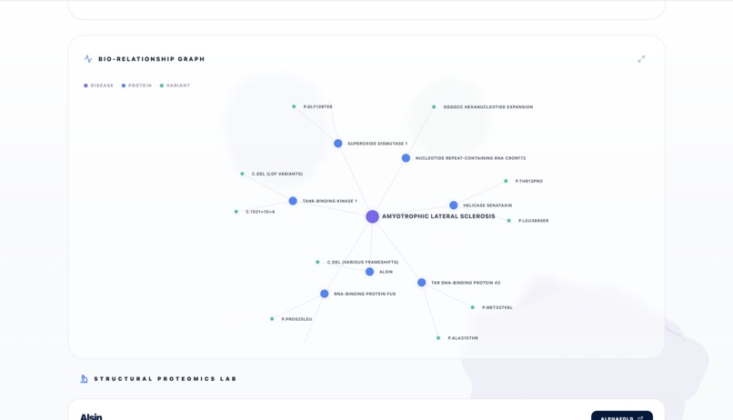 Orphafold  – screenshot 7