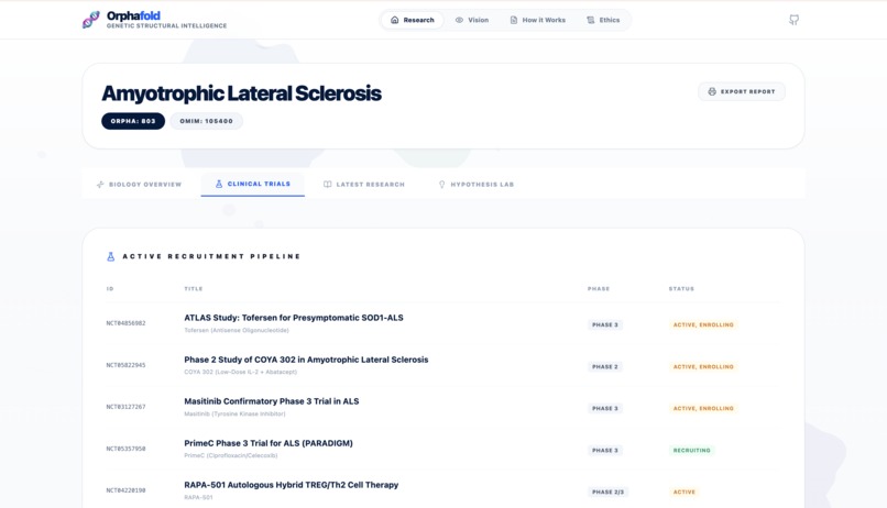 Orphafold  – screenshot 9