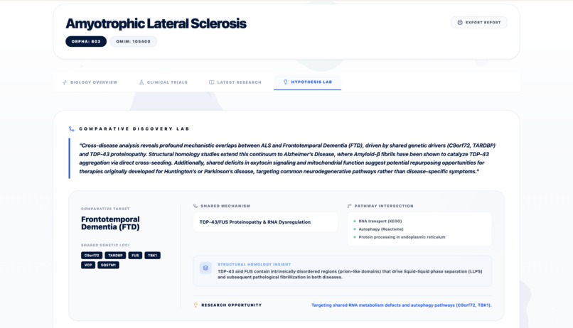 Orphafold  – screenshot 12