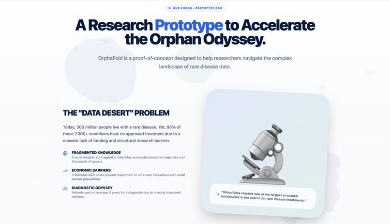 Orphafold  – screenshot 2