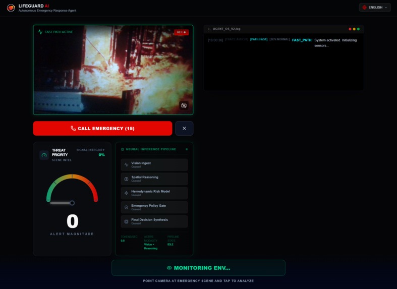 LifeGuard AI: Real-Time Emergency Response – screenshot 3
