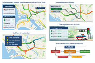 AI Ambulance Route & Traffic Clearance System