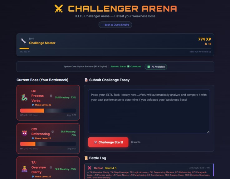 Quest Empire – The Agentic Learning Ecosystem – screenshot 5
