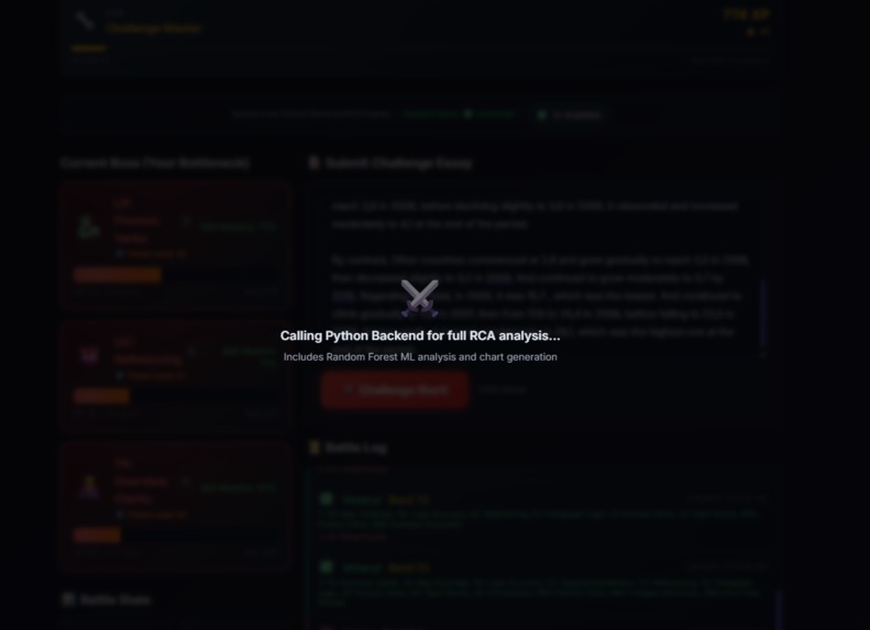 Quest Empire – The Agentic Learning Ecosystem – screenshot 7