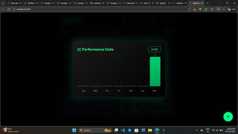 TaskGenie – screenshot 4