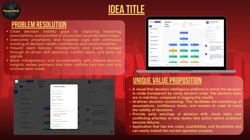DECIVUE – screenshot 1