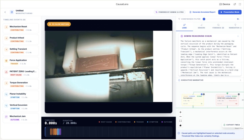 CausalLens – screenshot 1