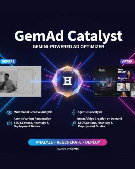 GemAd Catalyst – screenshot 1