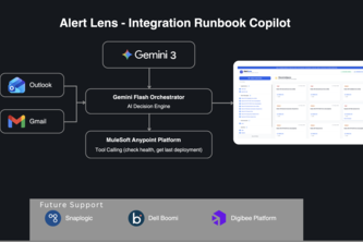 Integration Runbook Copilot