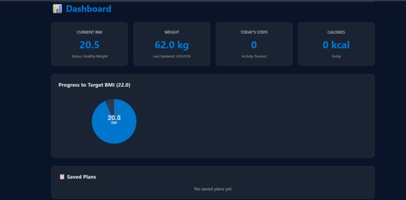HealthTrack AI: Precision Wellness – screenshot 2