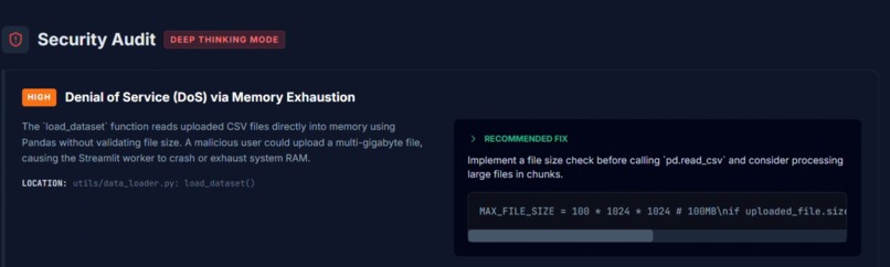Github Repository Auditor – screenshot 3