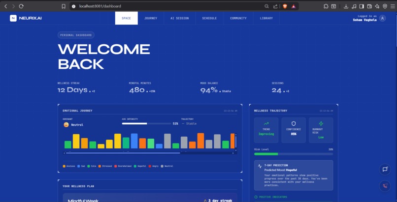 Neurix.ai – screenshot 2