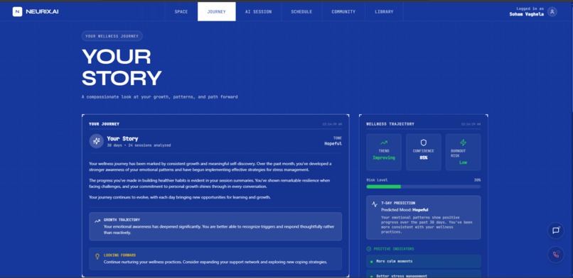 Neurix.ai – screenshot 4