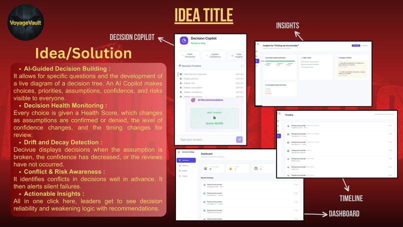 DECIVUE – screenshot 3