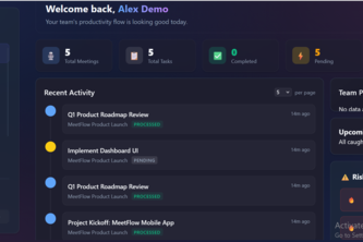 MeetFlow AI
