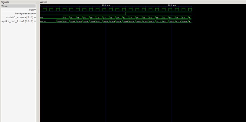 ENTROPY – screenshot 1