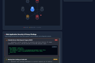 LaunchLens