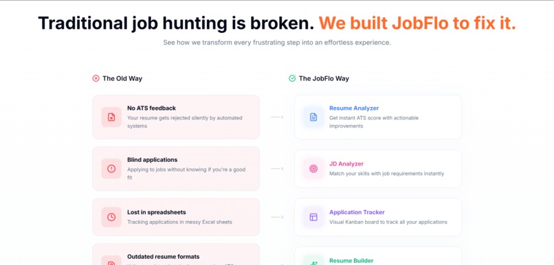 JobFlo – screenshot 1