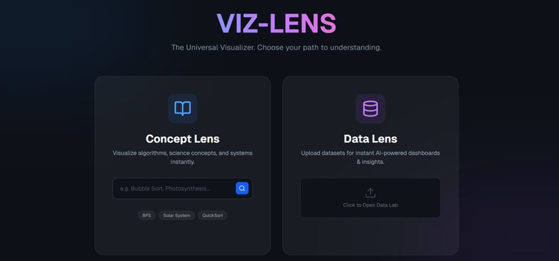 VIZ-LENS – screenshot 1