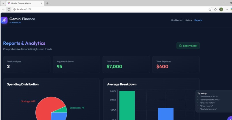 Financial Zen – screenshot 1