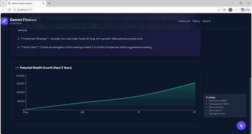 Financial Zen – screenshot 4