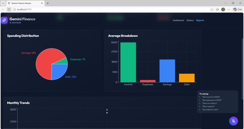 Financial Zen – screenshot 6