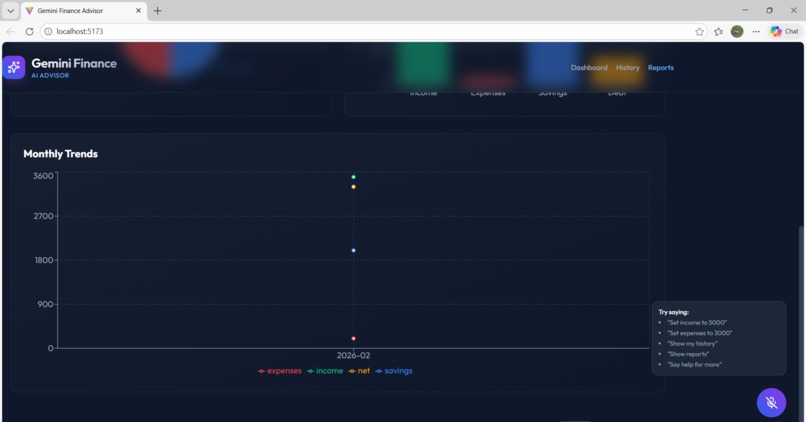 Financial Zen – screenshot 7