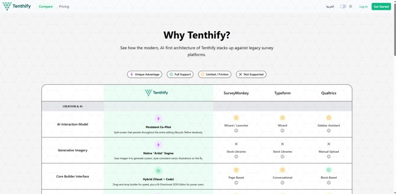 Tenthify: AI-Native Multilingual Survey Platform – screenshot 2