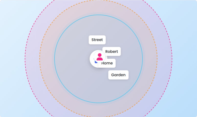 Neural-AI – screenshot 2