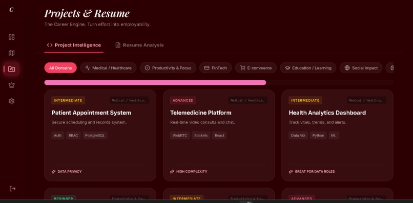 CareerGPS – screenshot 5