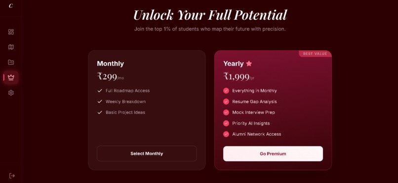 CareerGPS – screenshot 6