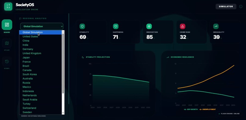 SocietyOS – screenshot 4