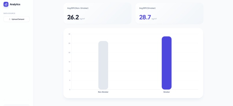 Data Analysis Agent  – screenshot 8