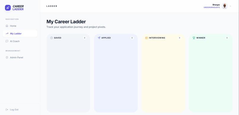 Career-ladder – screenshot 2