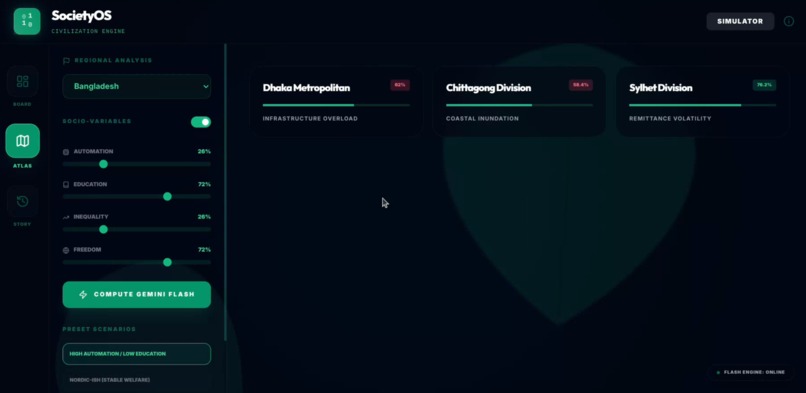 SocietyOS – screenshot 5
