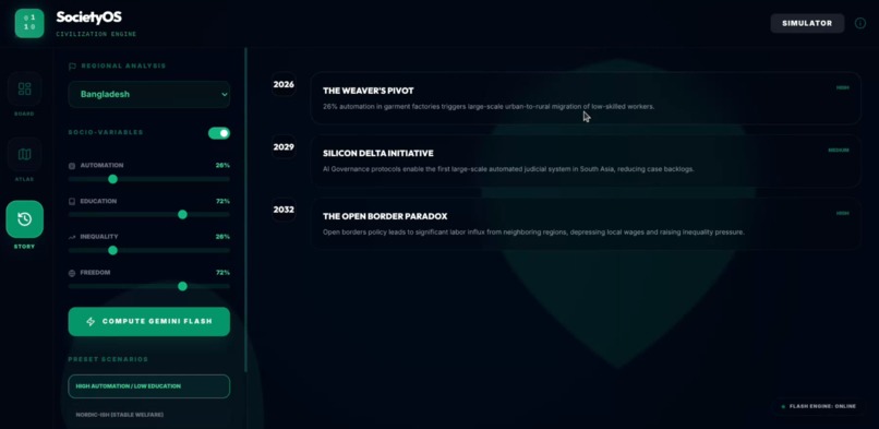 SocietyOS – screenshot 6