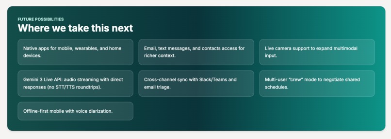 Daily Pilot – screenshot 3