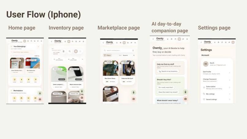 Ownly--Your AI Inventory & Ownership Assistant – screenshot 13