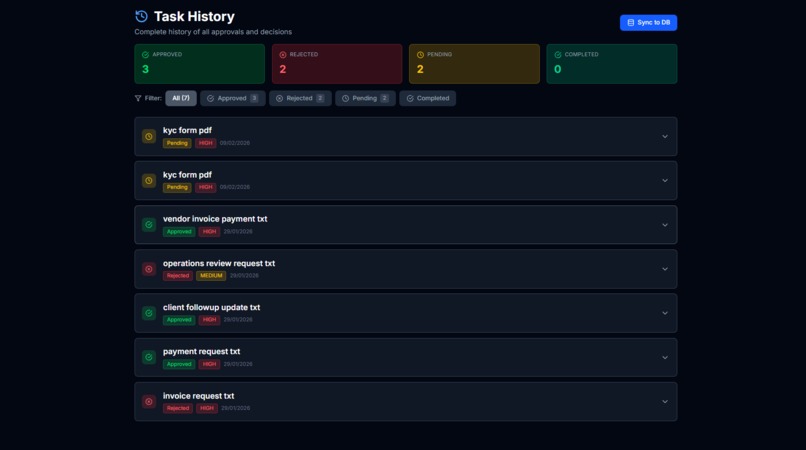OpsFTE — Digital AI Operations Manager – screenshot 3